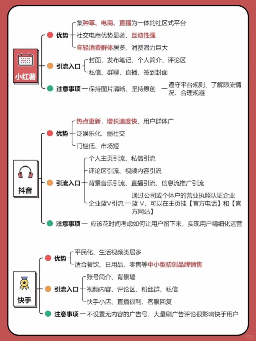 家免费获客的7大热门平台