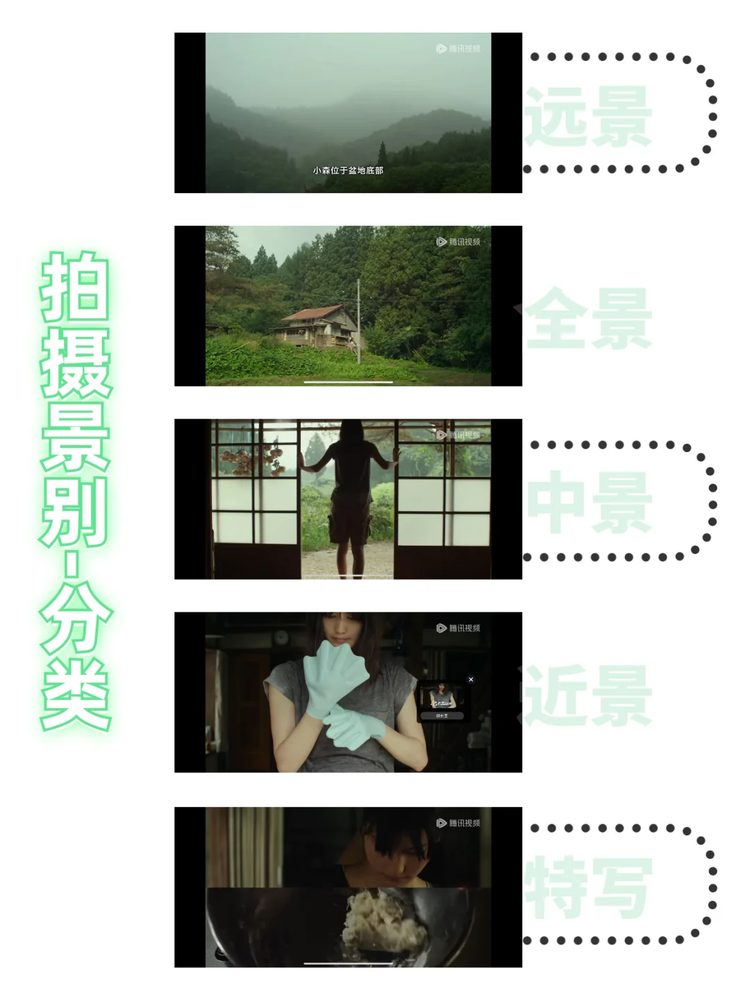 学习写脚本 ||这些干货可以帮你快速上手！