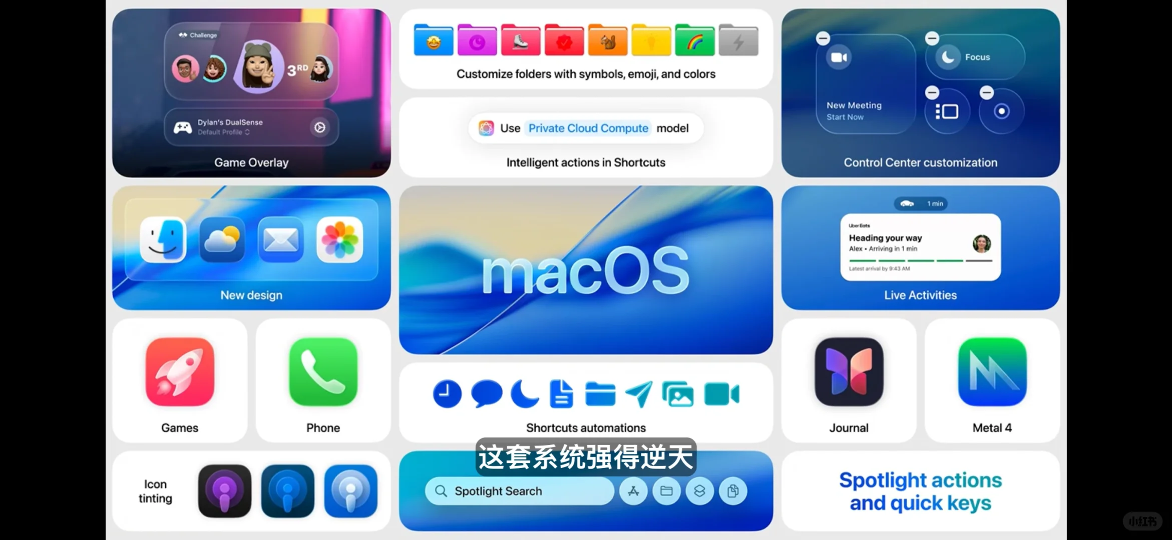 新iOS 26更新功能好多！