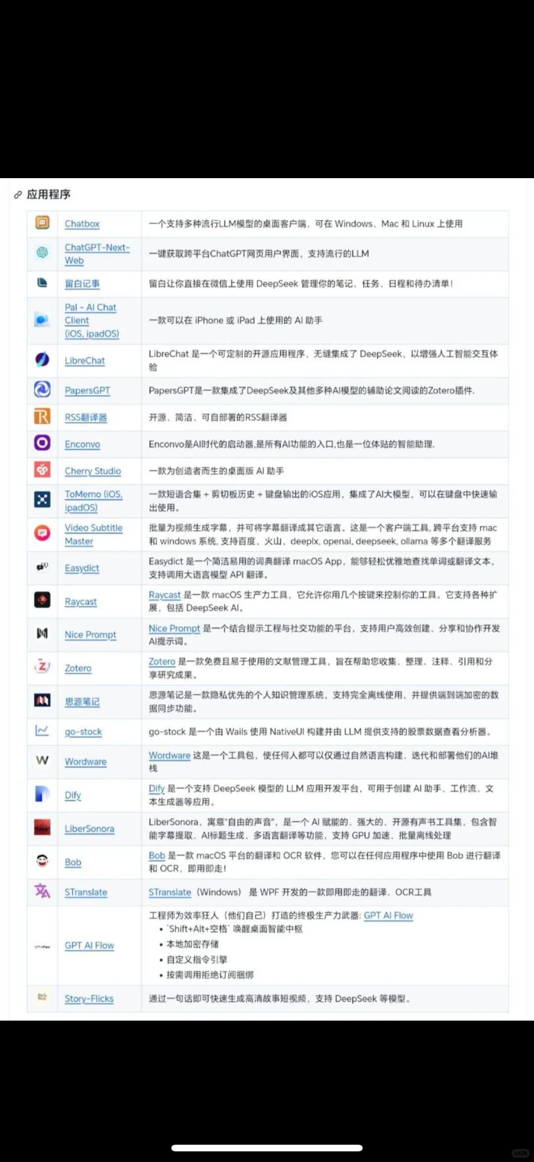 实用AI软件大全