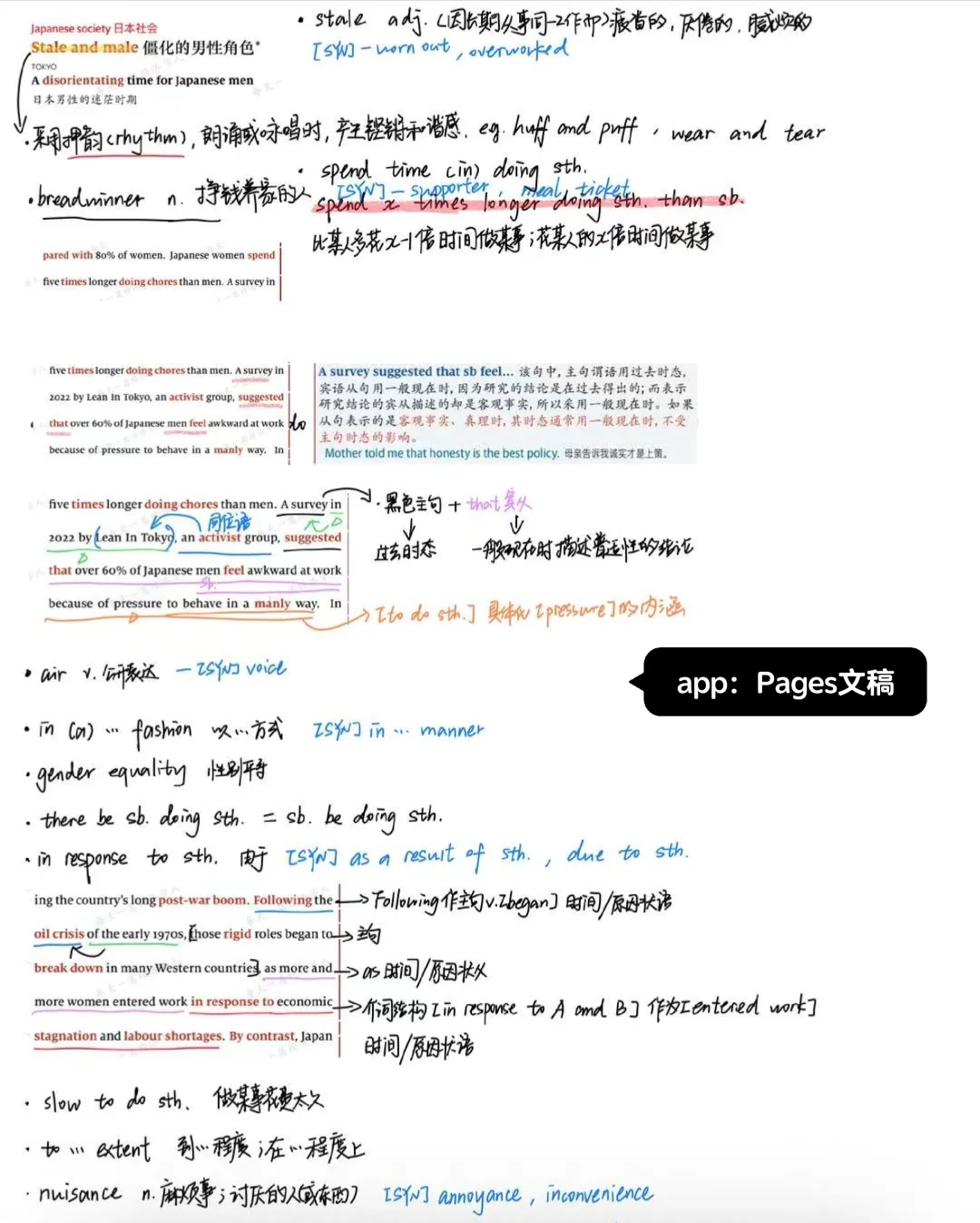 IPAD自带三款免费笔记软件小测评