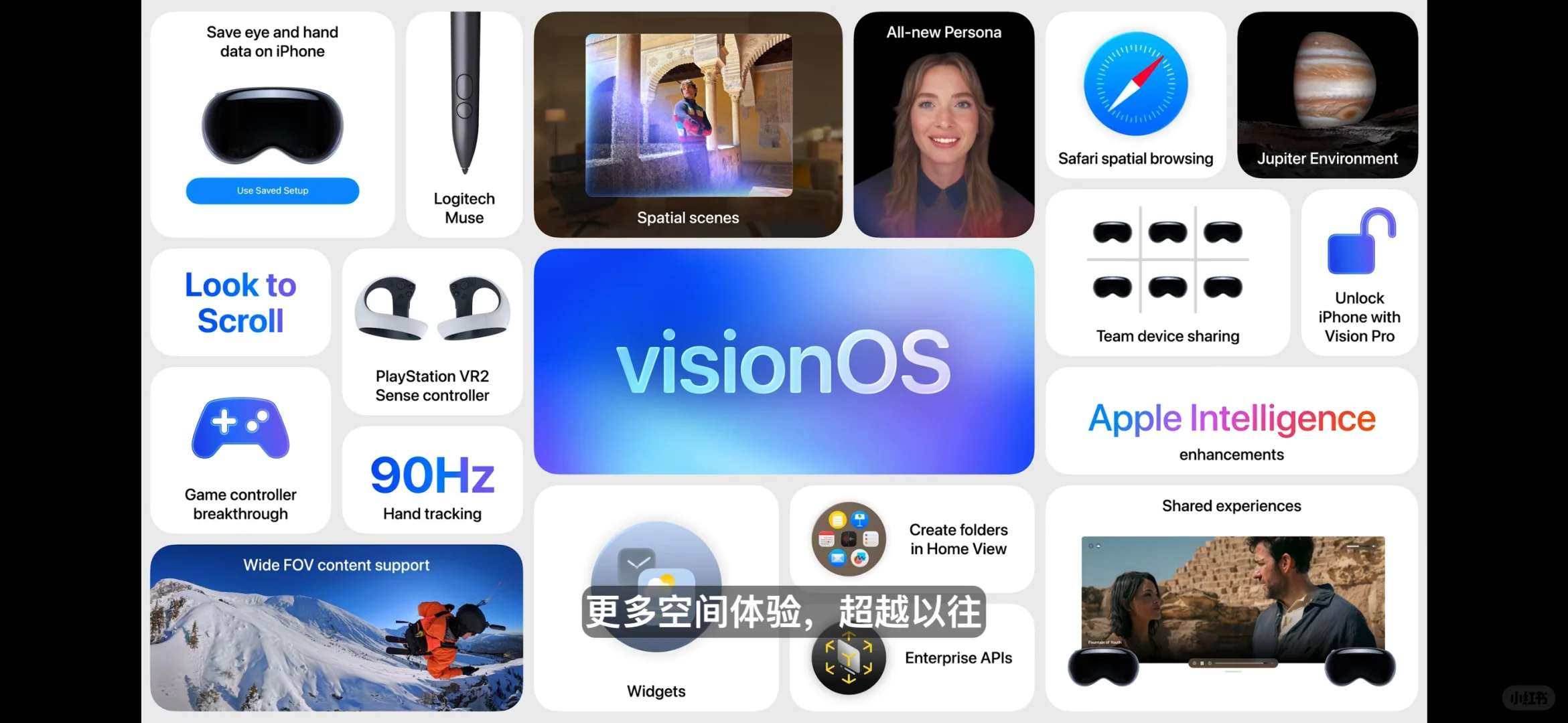 新iOS 26更新功能好多！