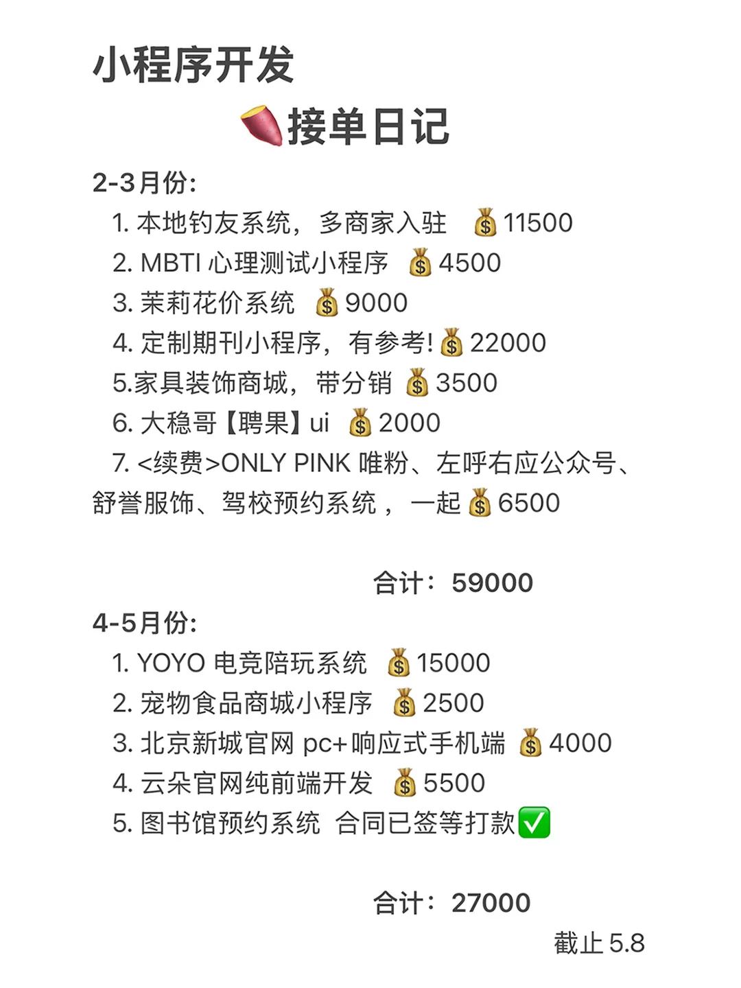 小程序开发 | 接单日记分享 | 5.8截止统计