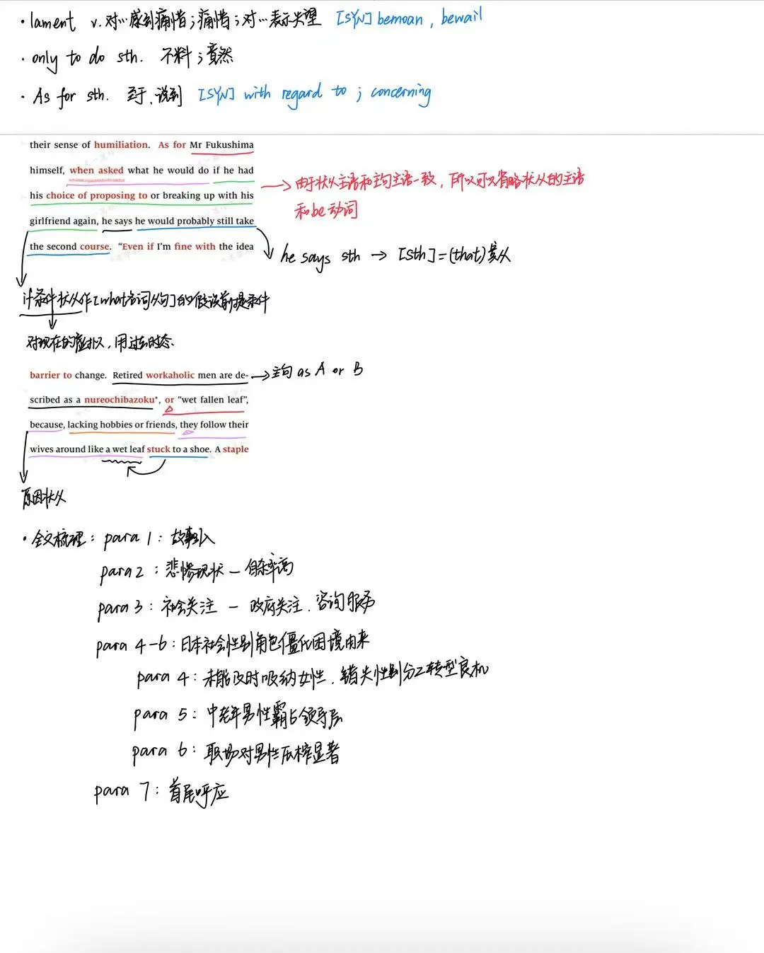 IPAD自带三款免费笔记软件小测评