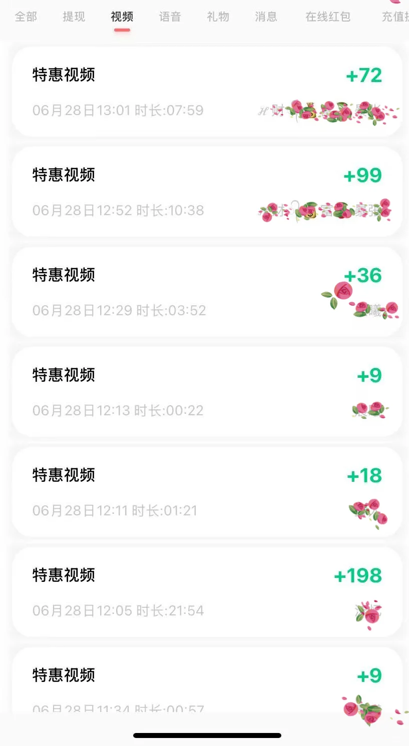 社交软件那些思念成疾的人，每天都想念