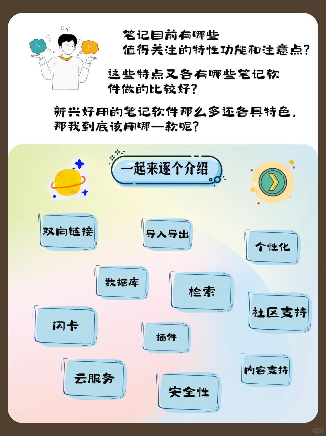 📚 笔记软件功能选择指南