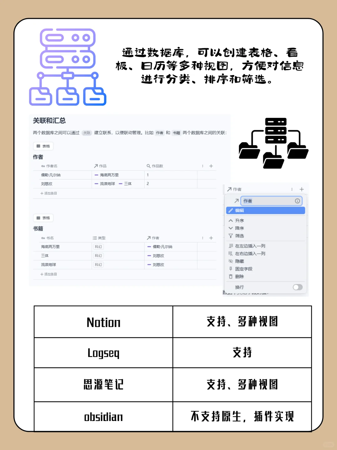 📚 笔记软件功能选择指南