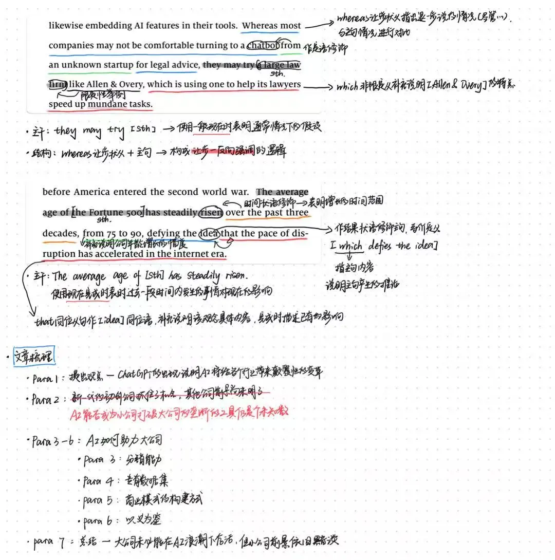 IPAD自带三款免费笔记软件小测评
