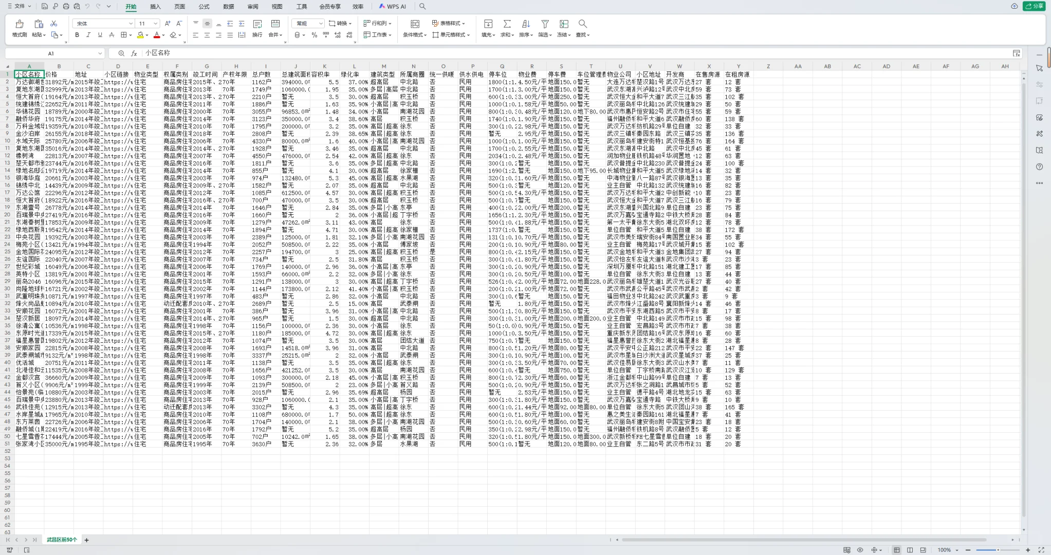 6.27记录：python安居客二手房数据爬取尝试