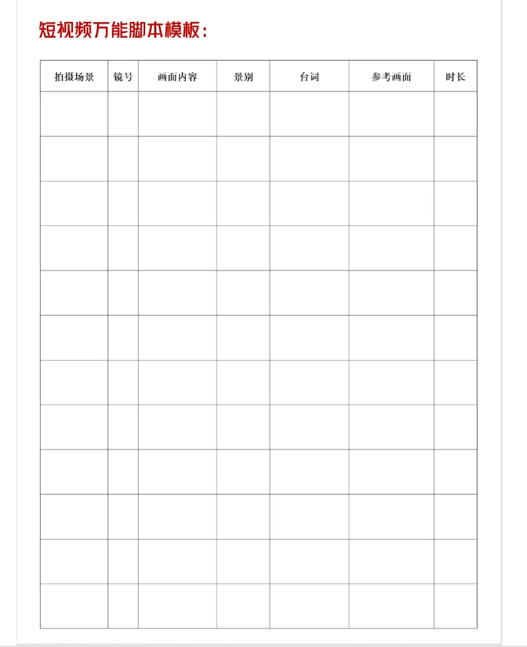 短视频万能脚本如何写？