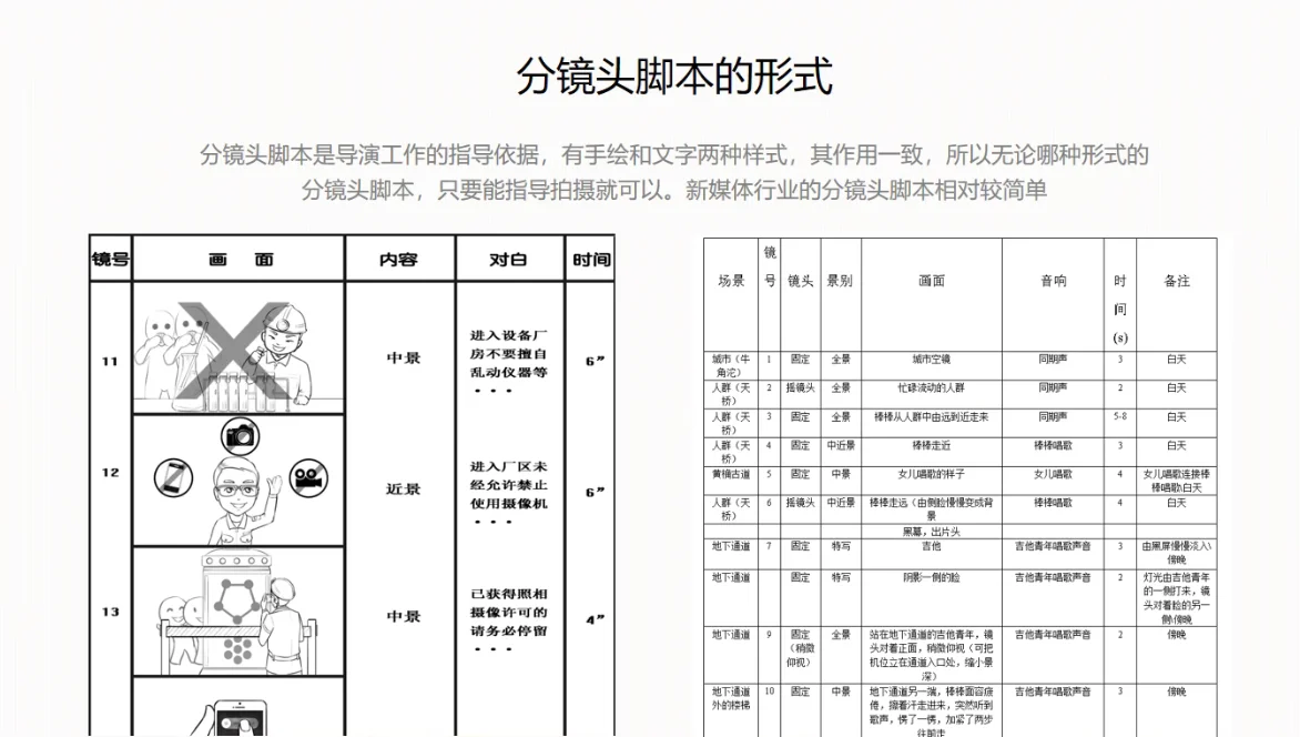📷三分钟教你学会如何写脚本📷