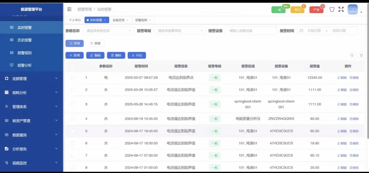 基于 Ruoyi 框架的能源管理系统源码