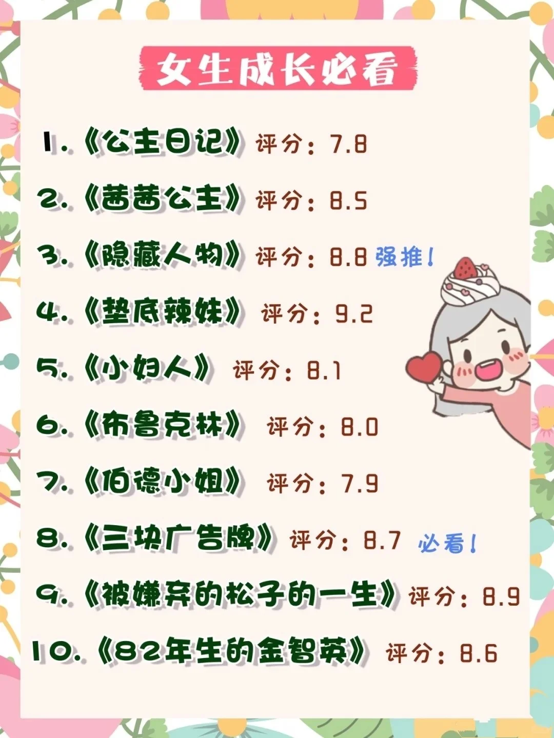 建议女生必看的电影！！