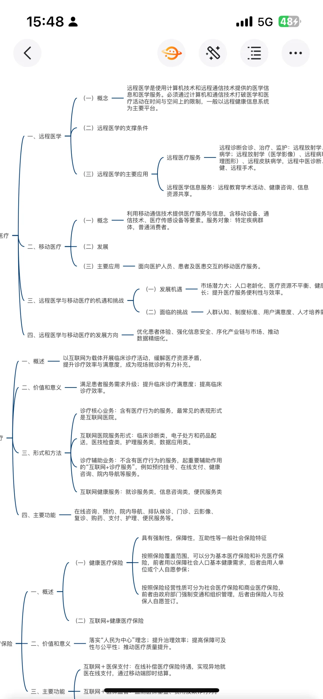 gitmind使用感受分享