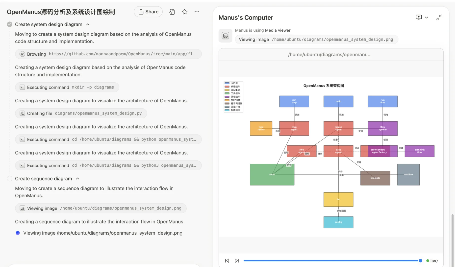 用manus分析了一下openmanus的源码还挺像样