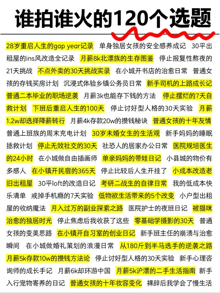 谁拍谁火的120个选题🔥附脚本模板✅