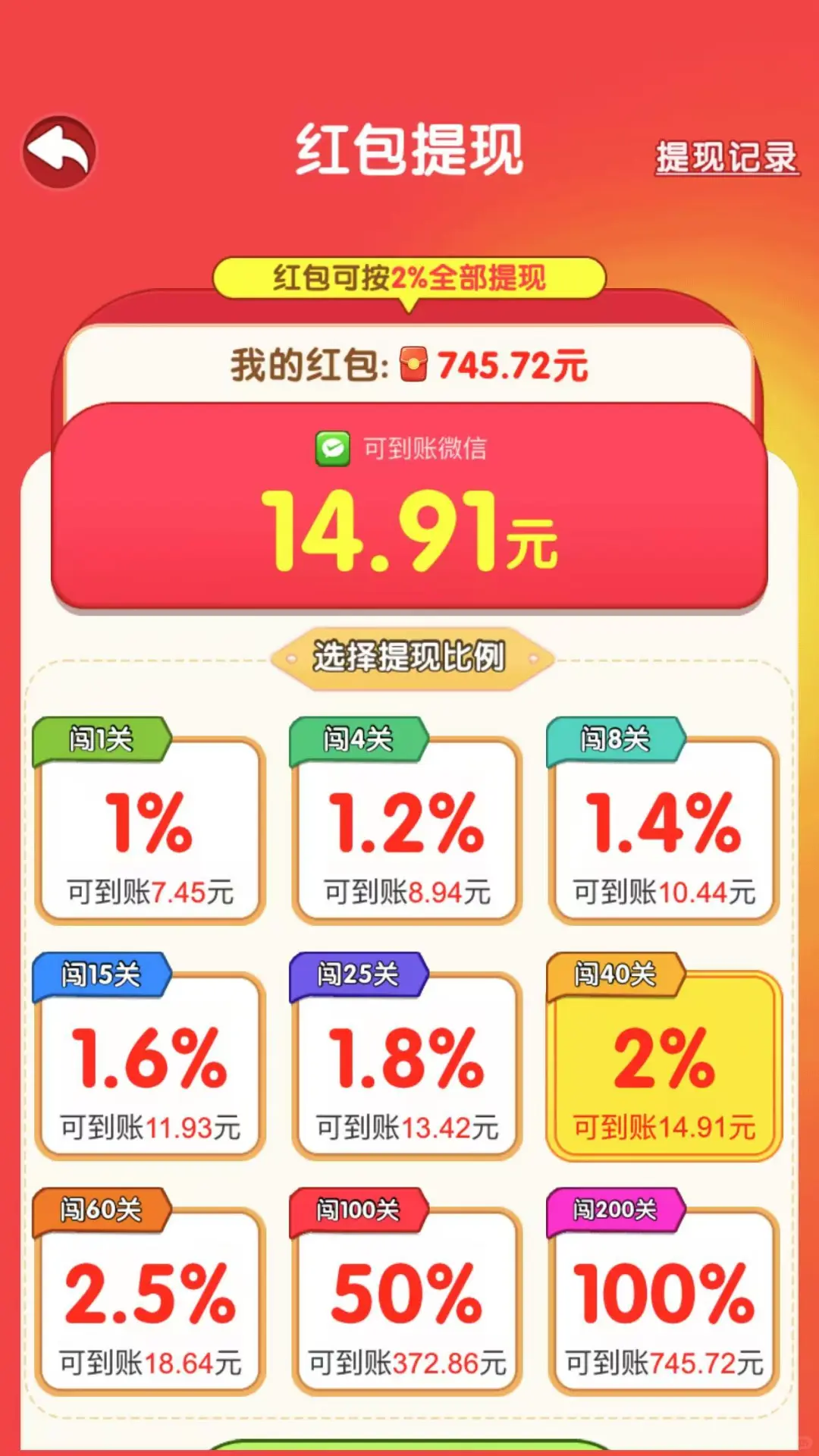 看看能不能提出几百块