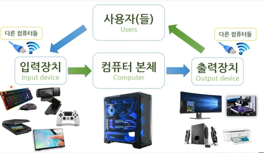 冥想是电脑的软件