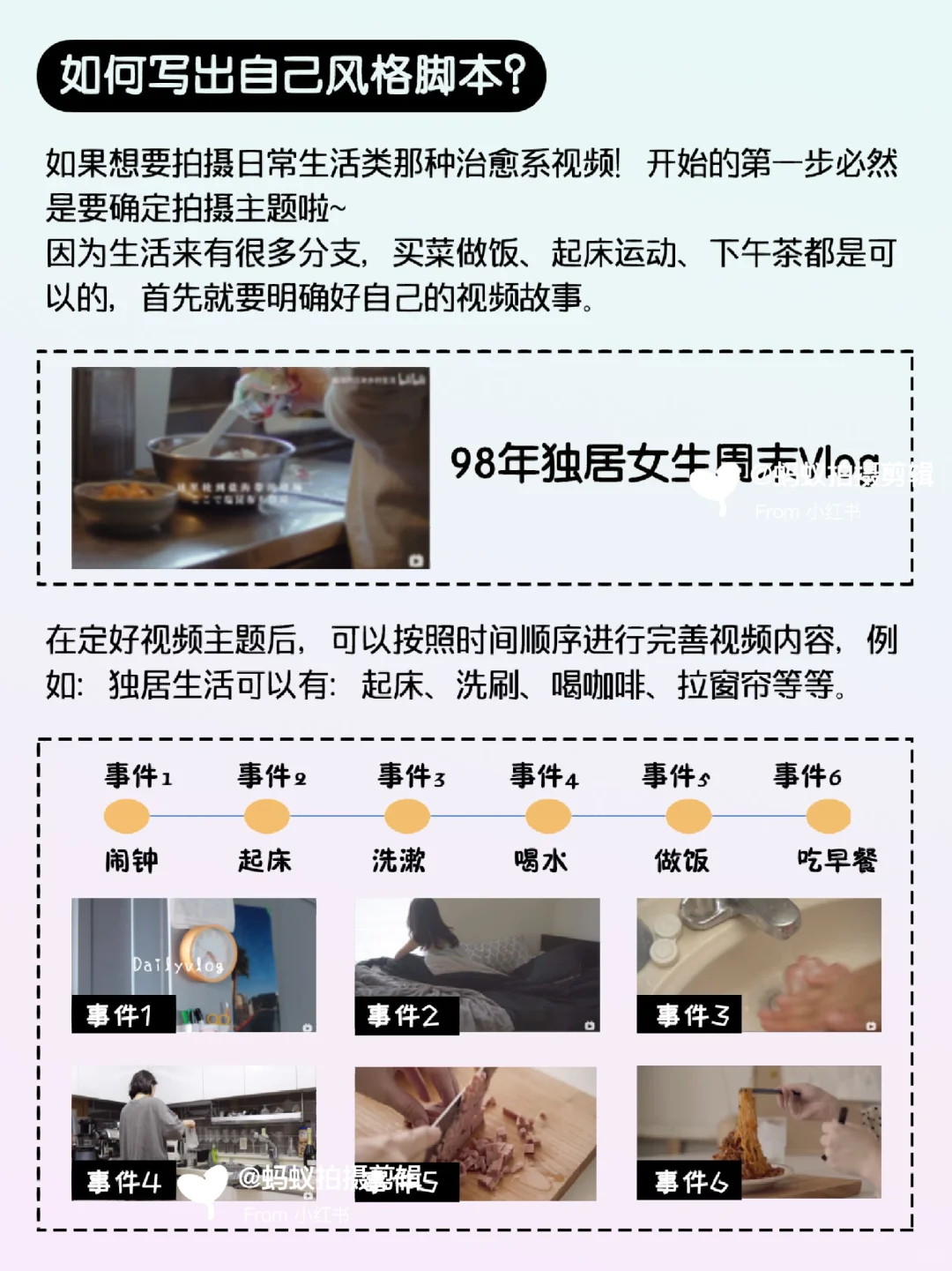 到底还有谁不会写vlog脚本啊❓拿去改改就拍