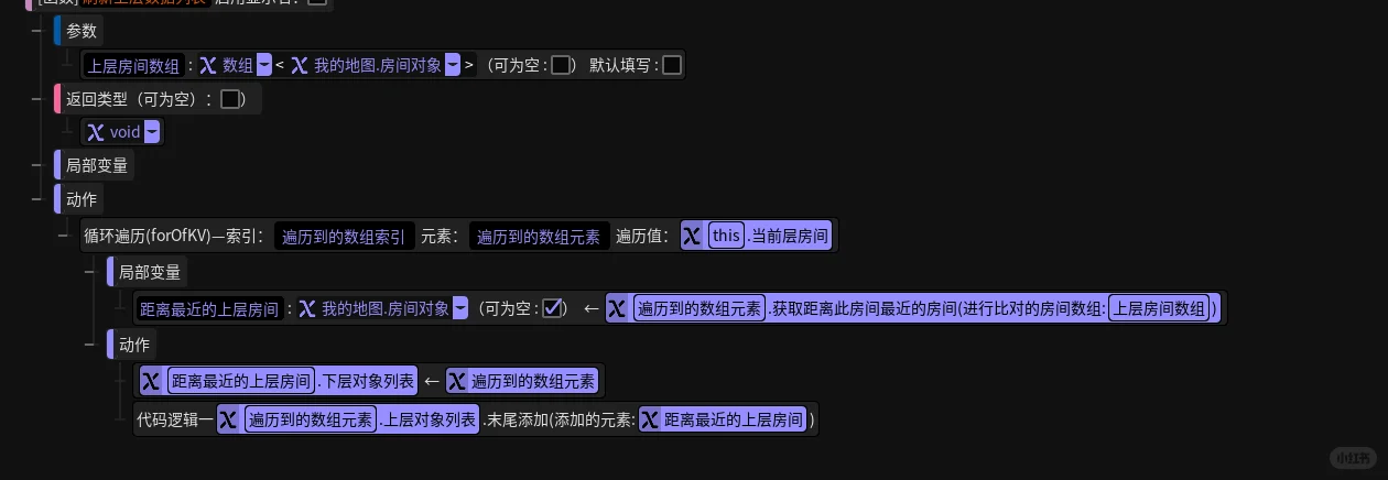 聚光灯-开发日志1