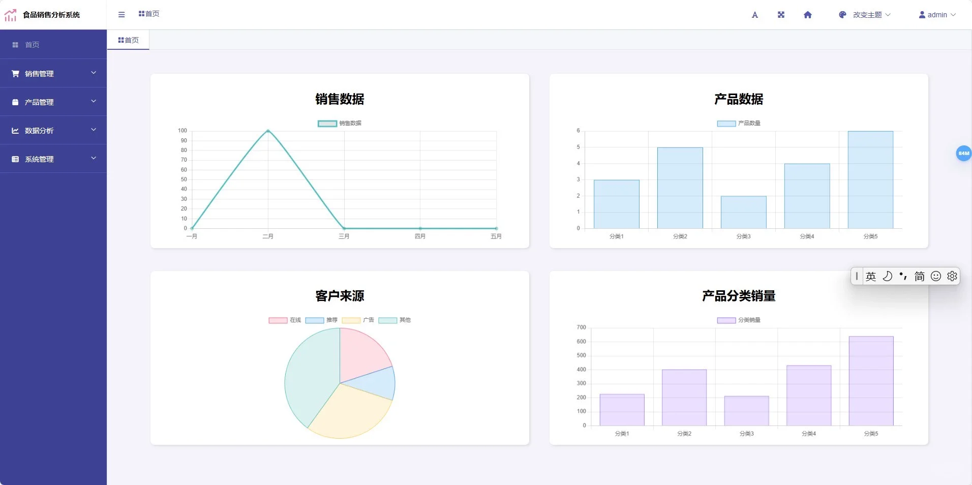 Python源码：食品销售系统
