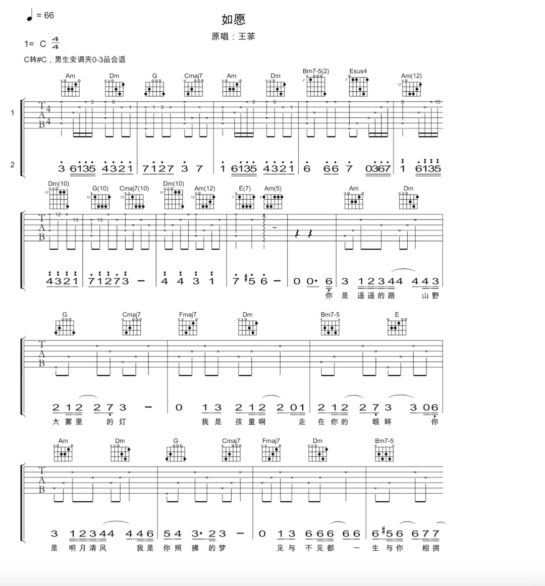 程序代码制作吉他谱是什么样的体验？