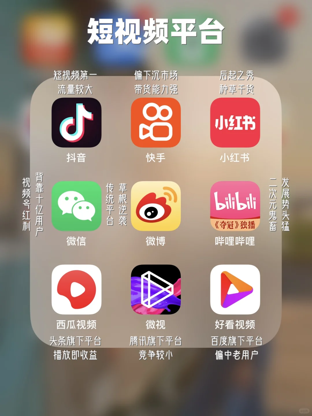 史上最全！67个自媒体创作者必备APP