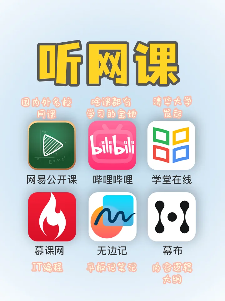 2025年暑假学生党必备的54款逆袭宝藏app🔥