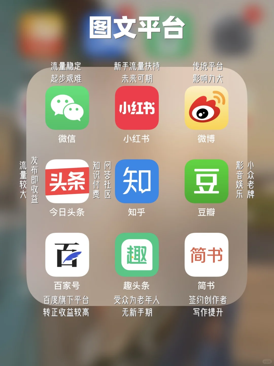 史上最全！67个自媒体创作者必备APP