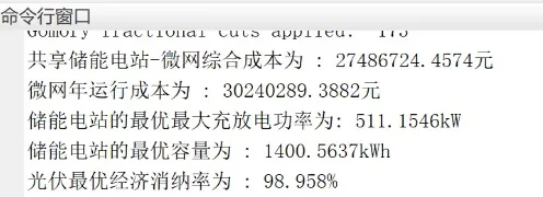 共享储能经济消纳双层规划微网优化源码