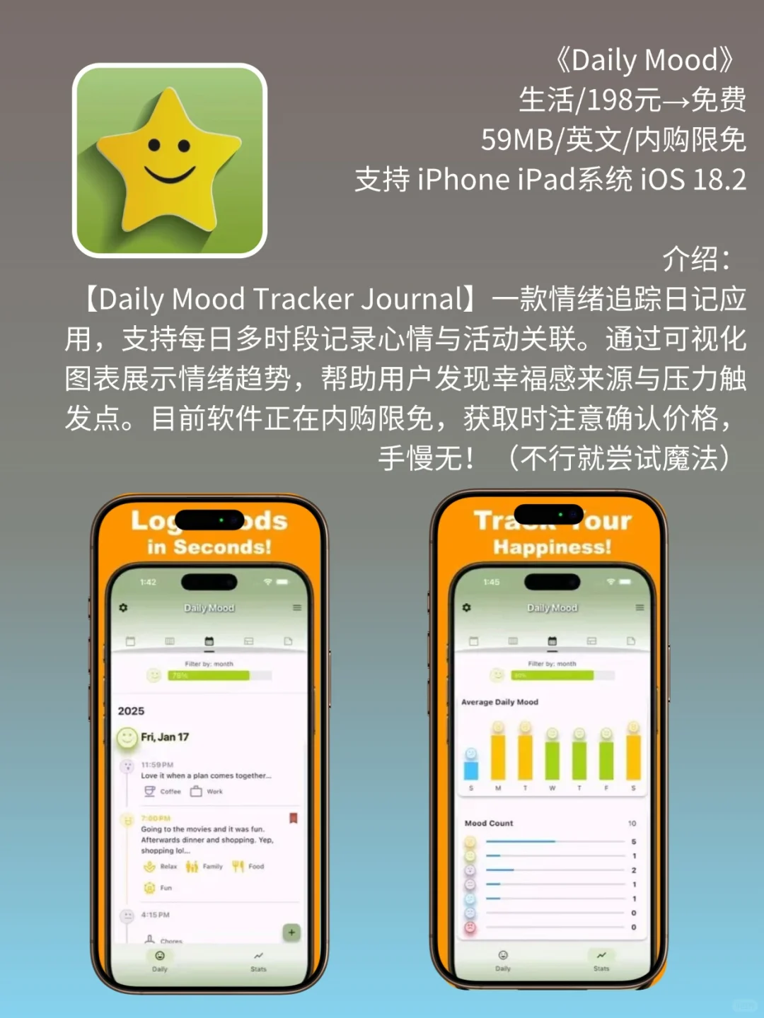 必看❗App Store 限免，680元商品 0 元拿