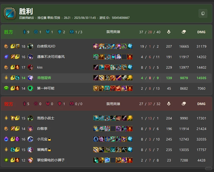 脚本三要素，无皮关战绩泽拉斯