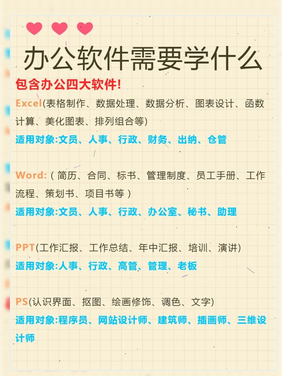 😎办公软件小白？入门指南看这里！苏州电脑零基础下培训