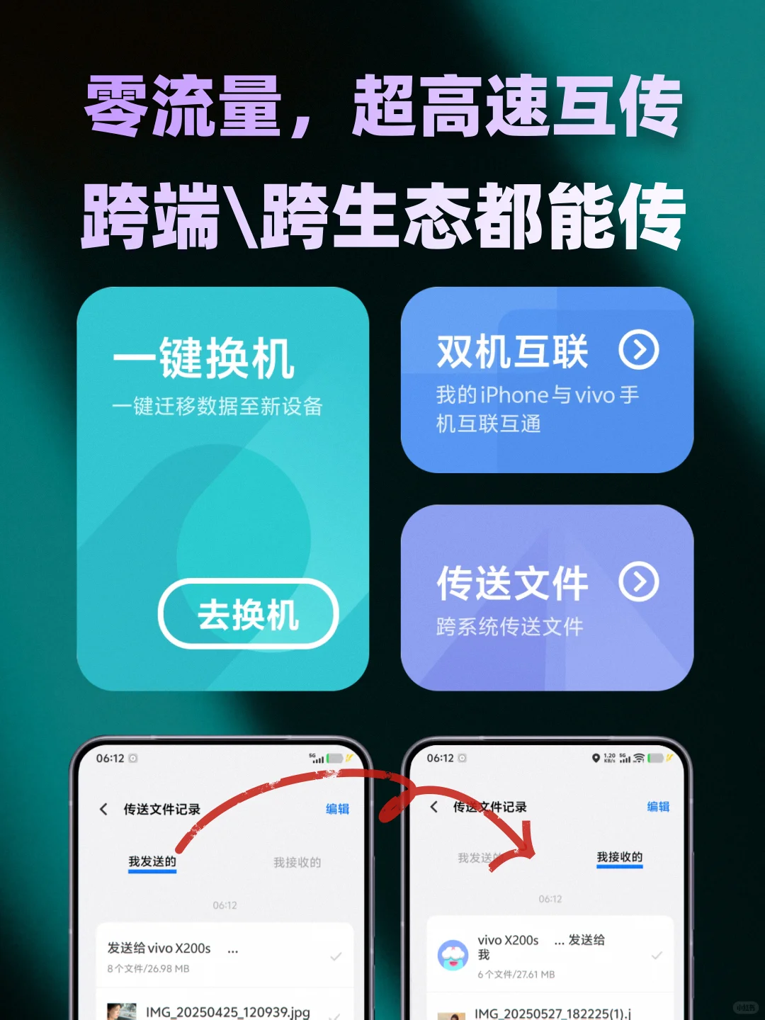 解锁手机完全体！