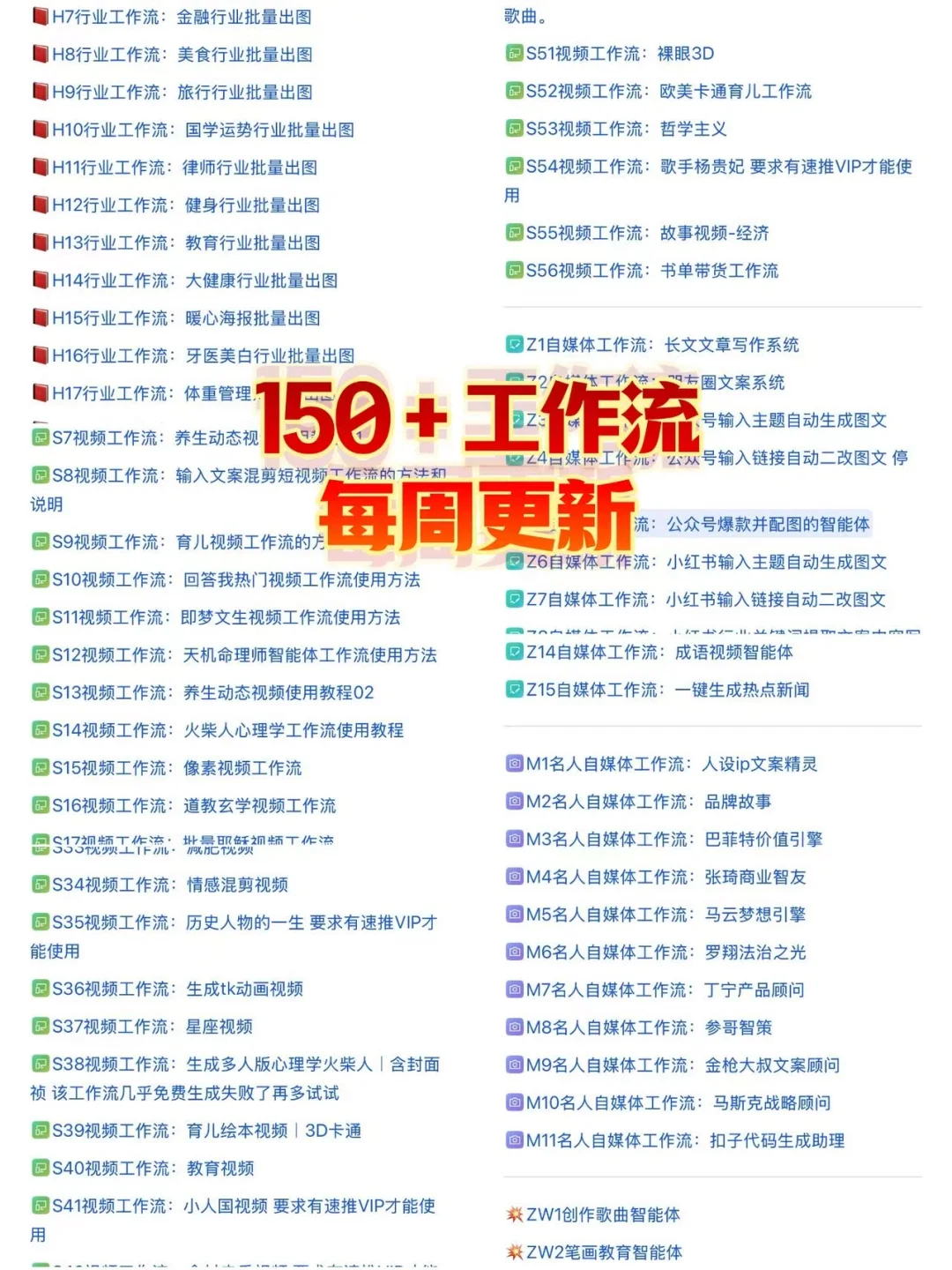 扣子工作150+源码给你，复制粘贴就可用