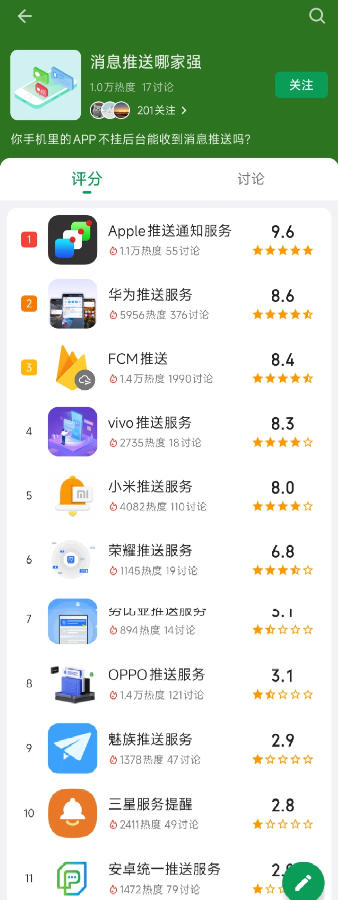 安卓消息推送哪家强