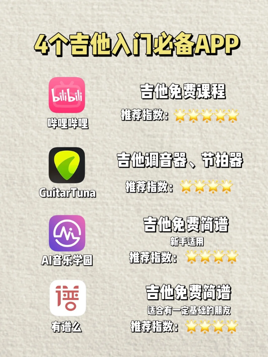 免费！吉他弹唱100天入门必备APP分享