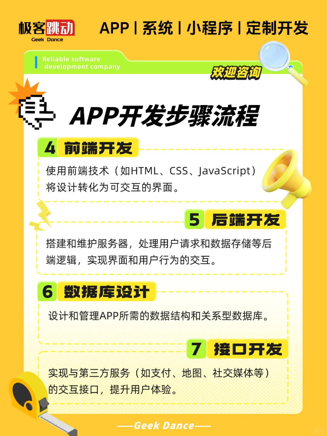 终于有人把APP开发流程一次讲明白了😭