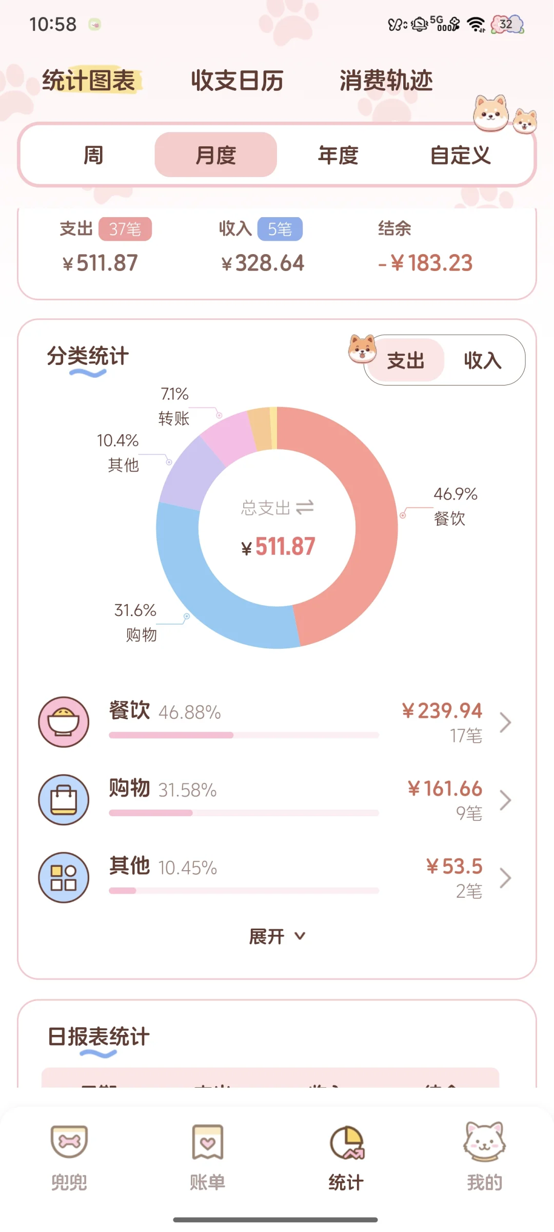 谁能告诉我一个好用的安卓记账app😰