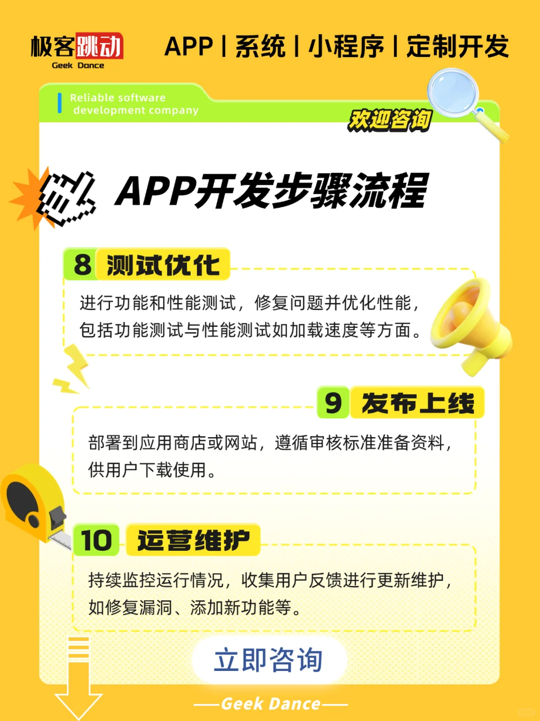 终于有人把APP开发流程一次讲明白了😭