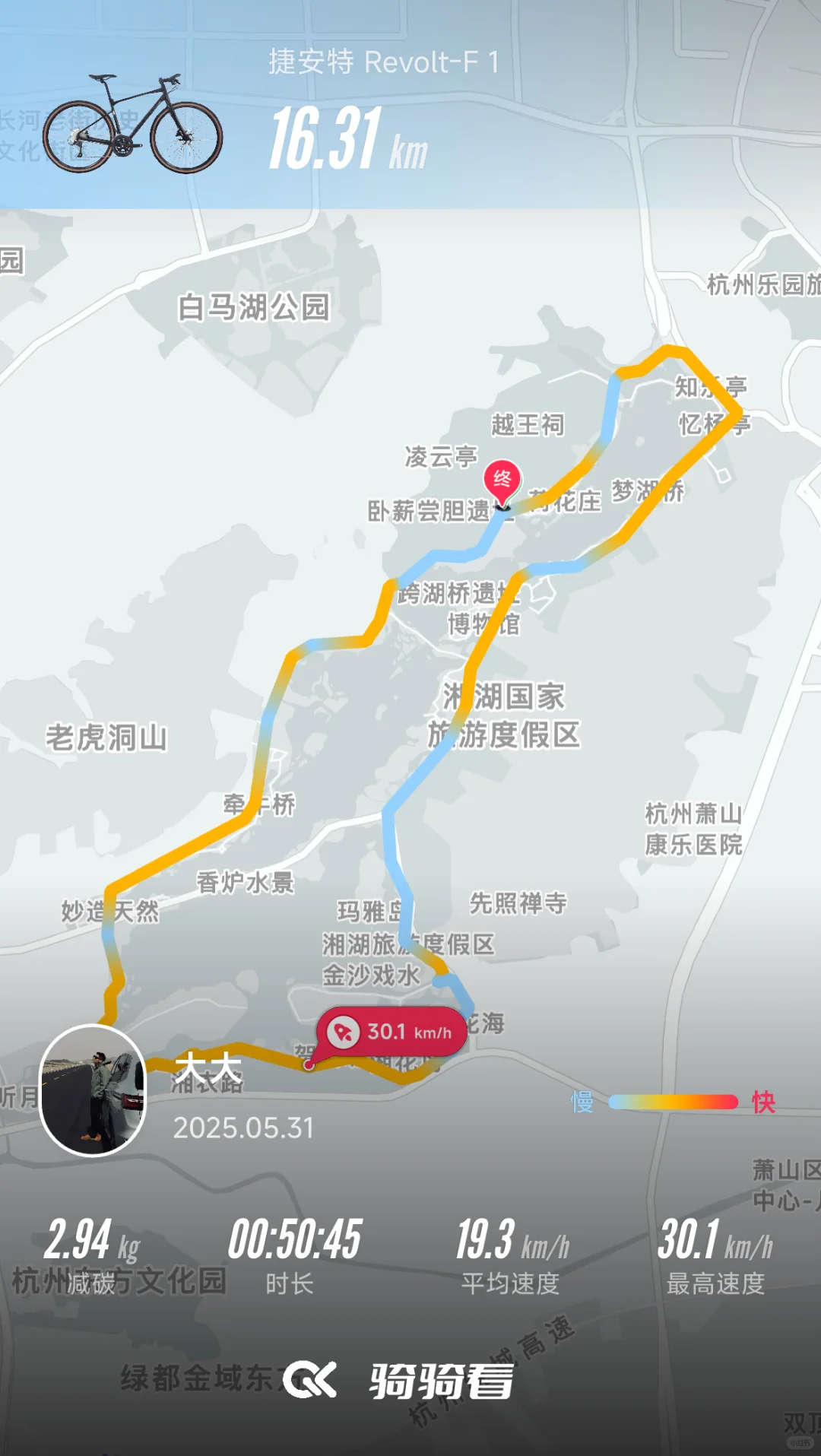 必须得为骑友们开发一个爽的骑行APP