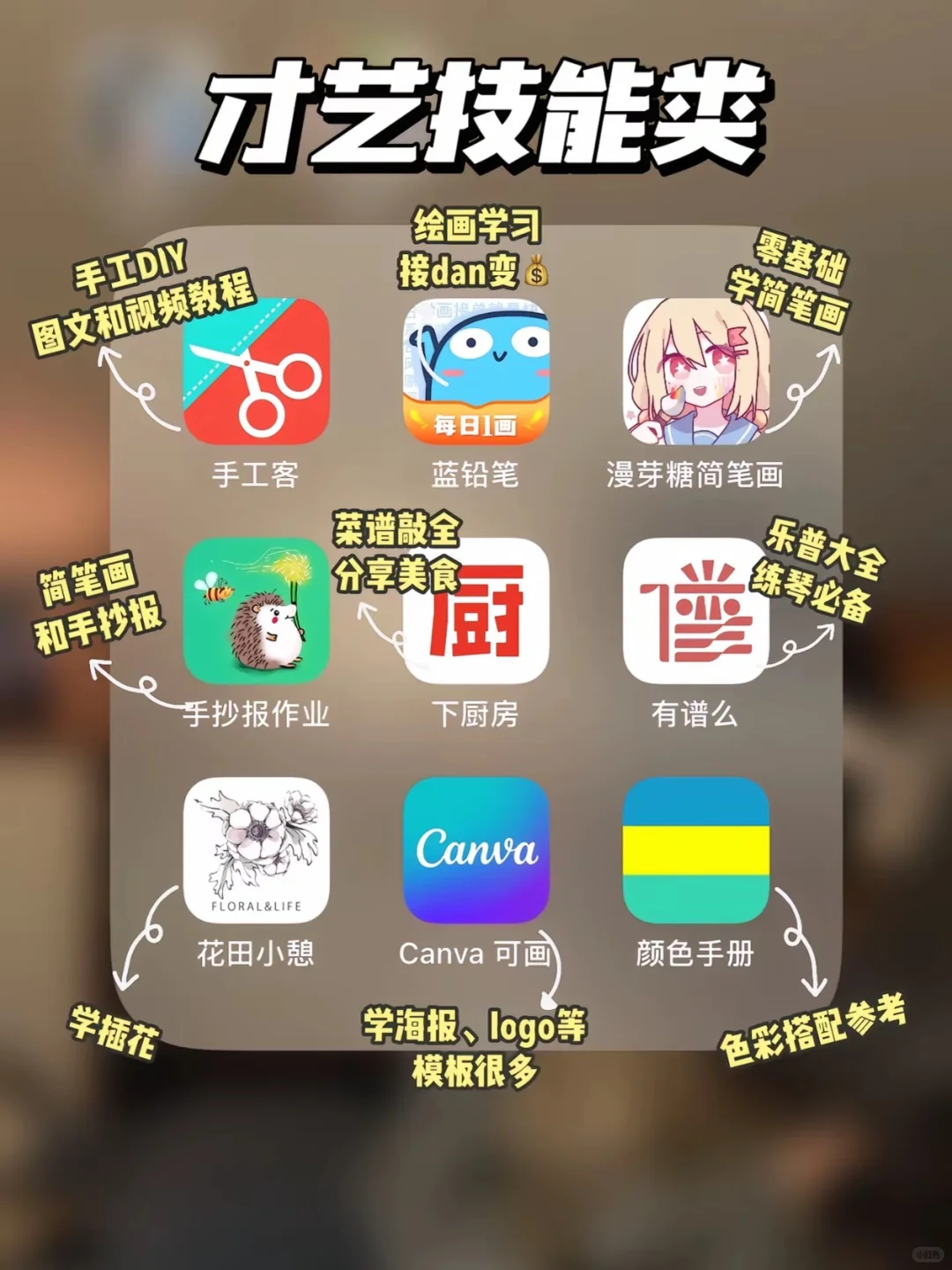 54款宝藏学习APP🔥学生党逆袭必备！