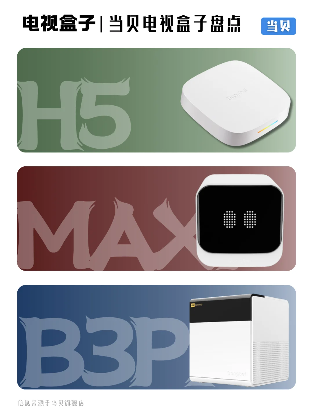 老电视秒变智能电视，当贝机顶盒立大功