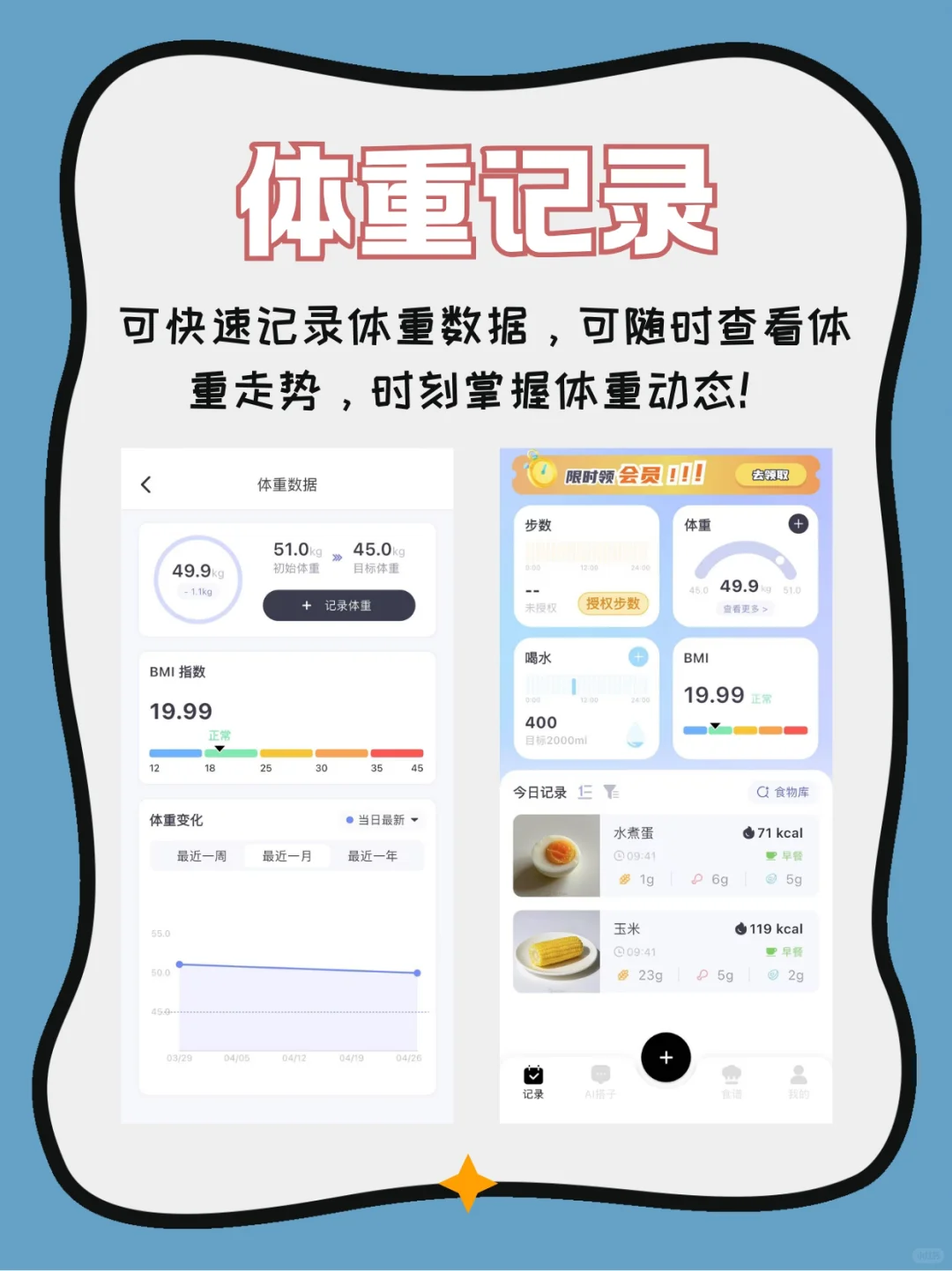 这个记录体重变化APP简单好上手