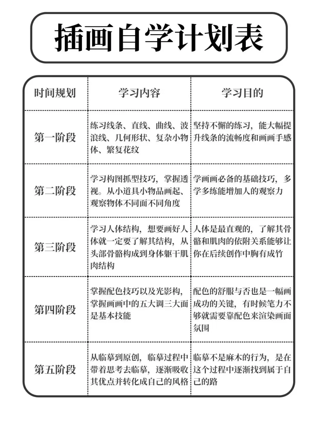 画世界pro保姆级教程，看完小白变大神！
