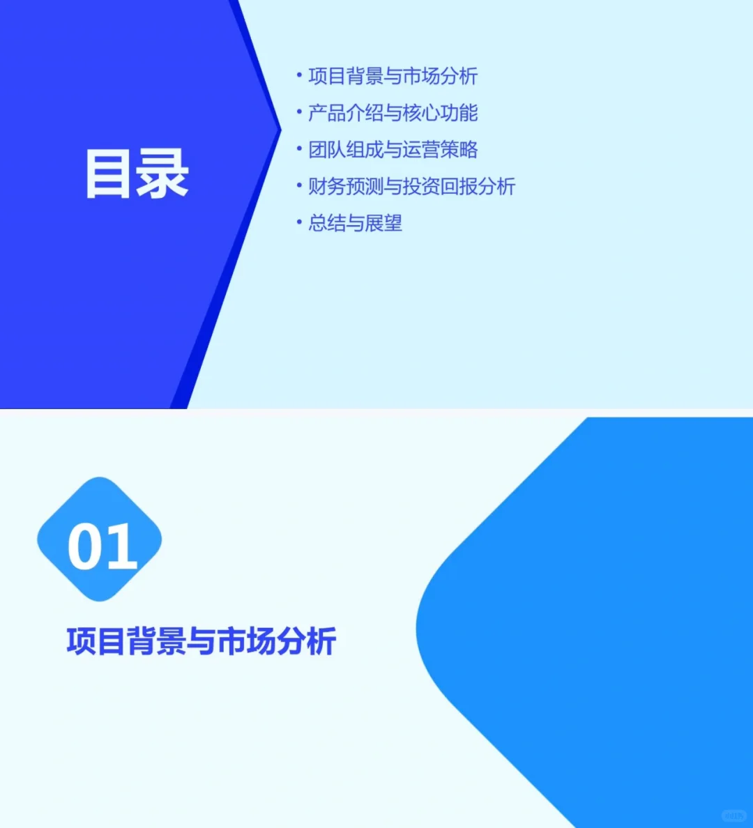 『心理咨询APP』创业计划书（word➕PPT）