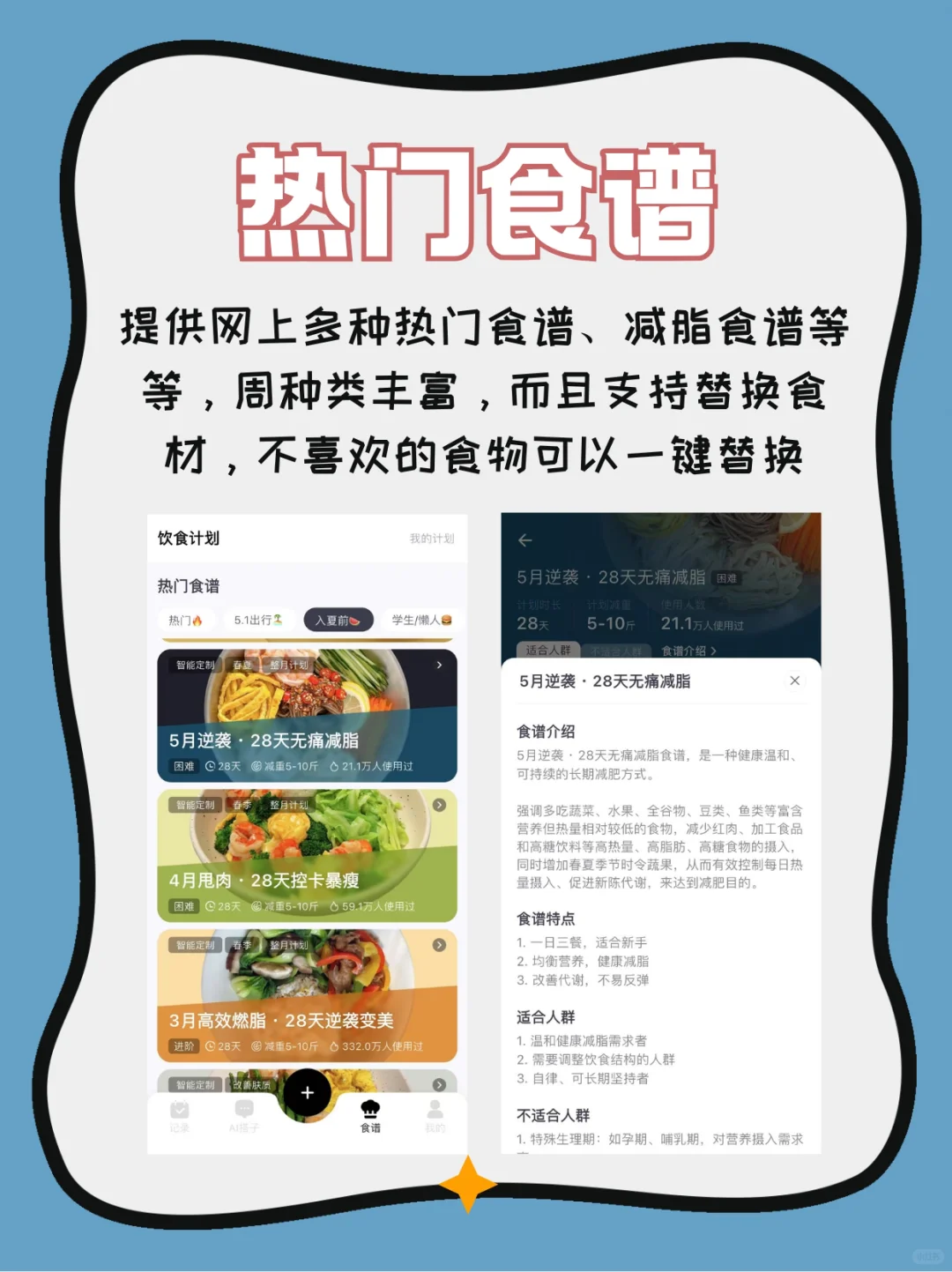 这个记录体重变化APP简单好上手