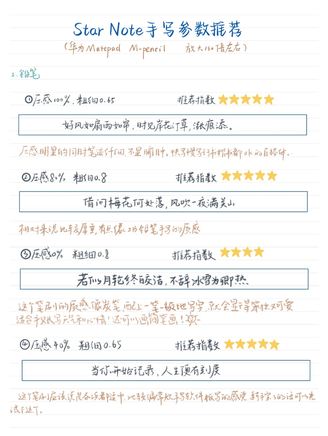 ✨StarNote笔刷参数分享！