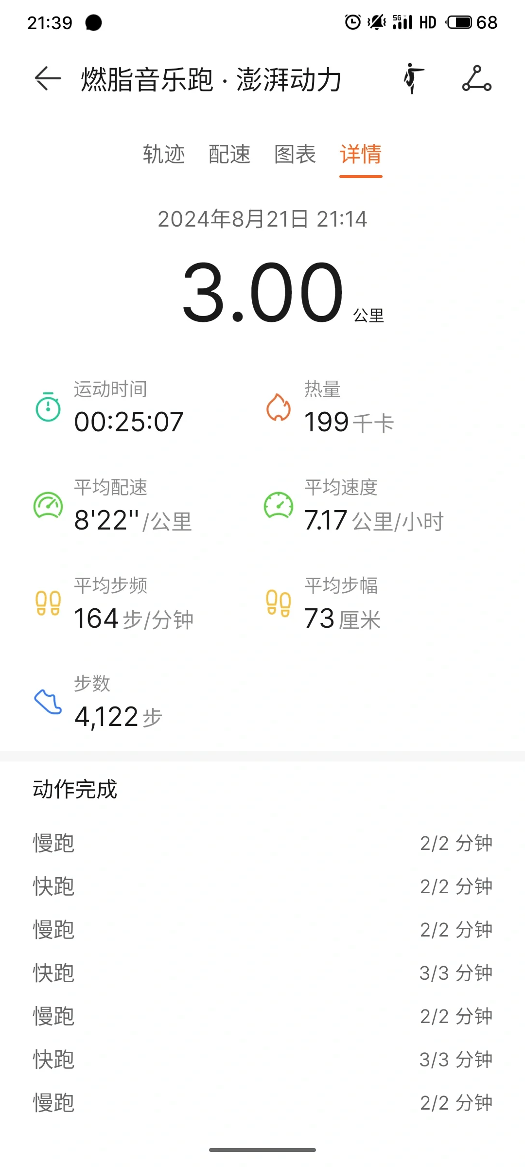 发现了一个运动减肥宝藏app，好用还免费！
