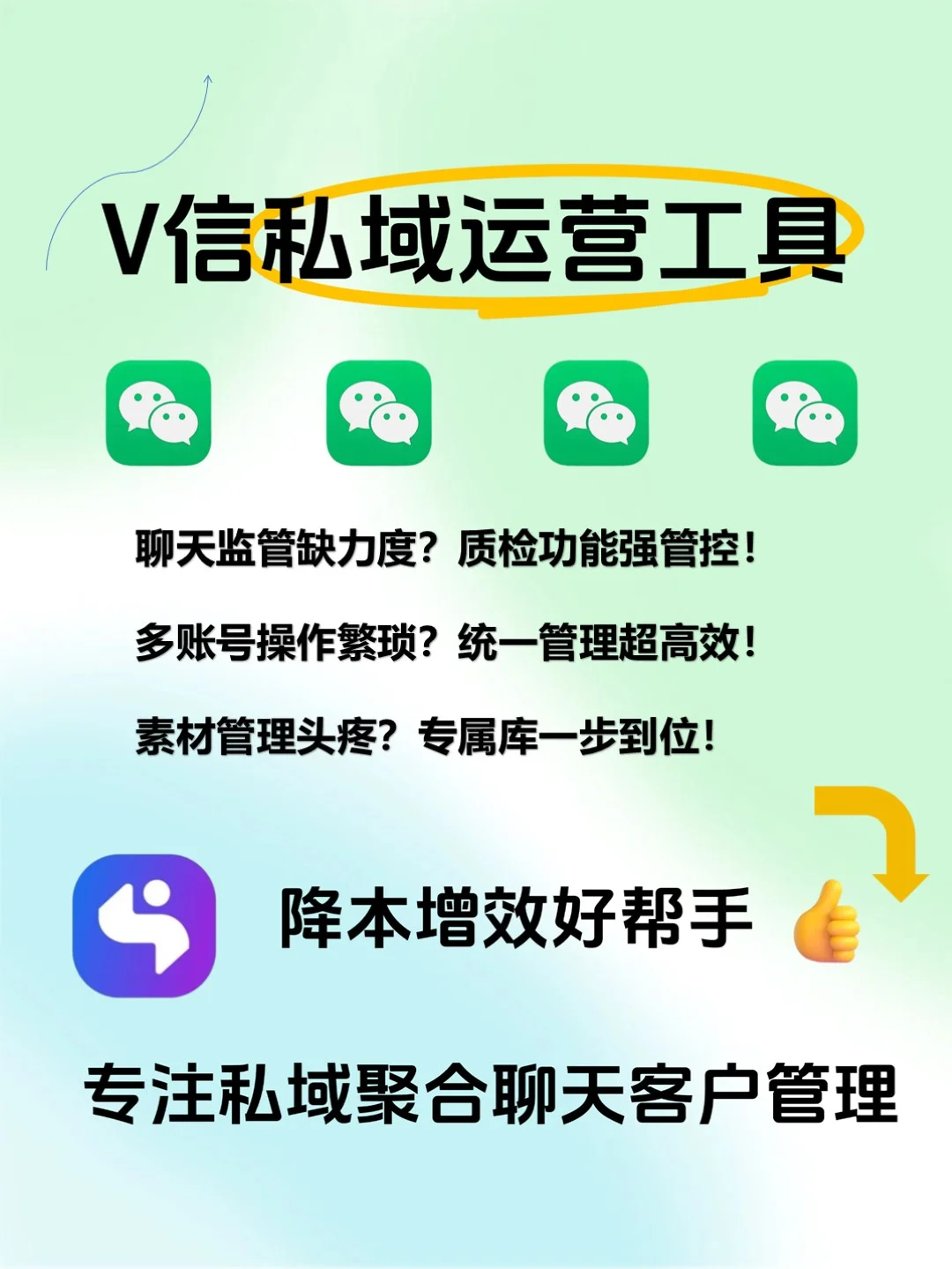 顾客咨询排队着急！私域AI工具迅速秒回！